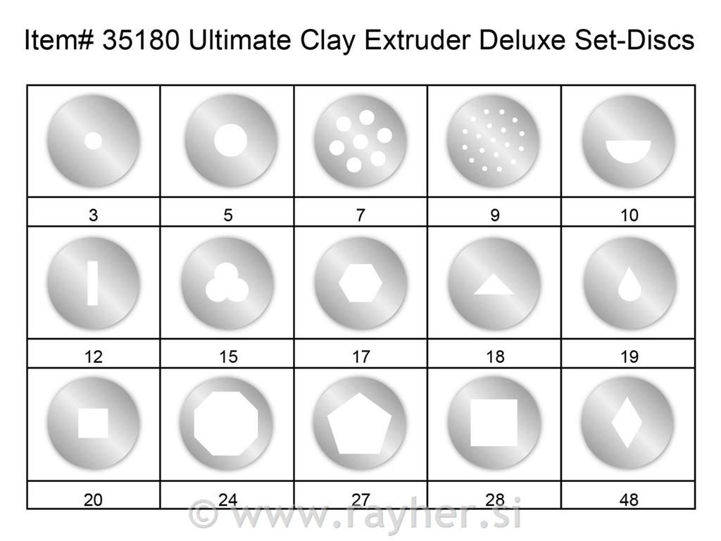 Estrussore Makin's Extruder Deluxe Set